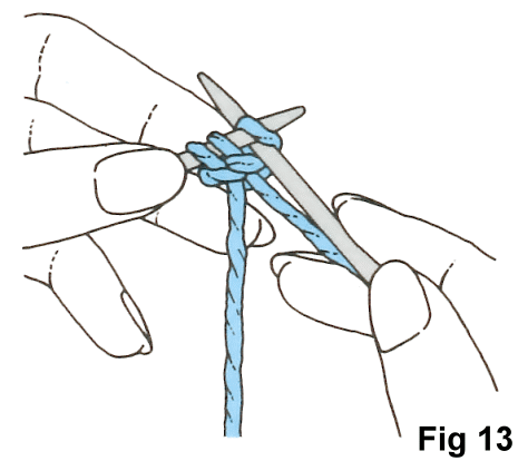 Fig 13