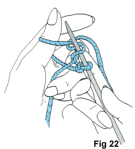 Fig 22