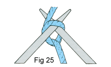Fig 25