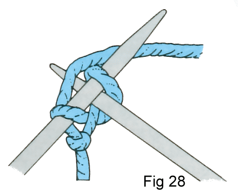 Fig 28