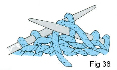 Fig 36