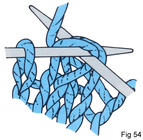 Fig 54