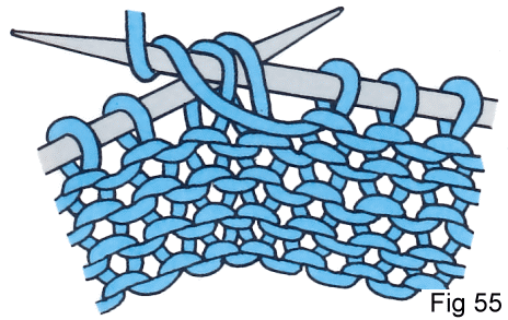Learn How to Decrease in your Knitting