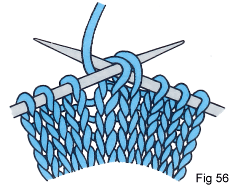 Fig 56