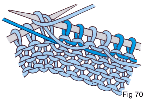 Fig 70