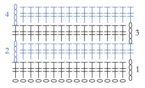 Treble Crochet stitch