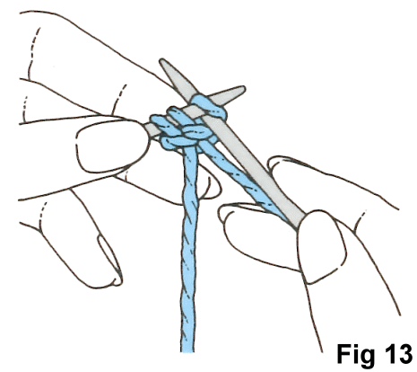 Fig 13 Holding knitting needles