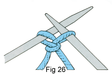 Fig 26