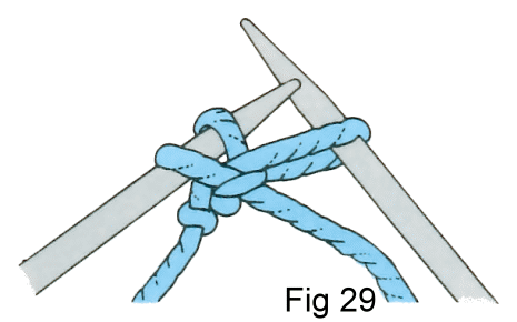 Fig 29