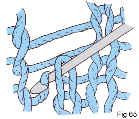 Fig 65
